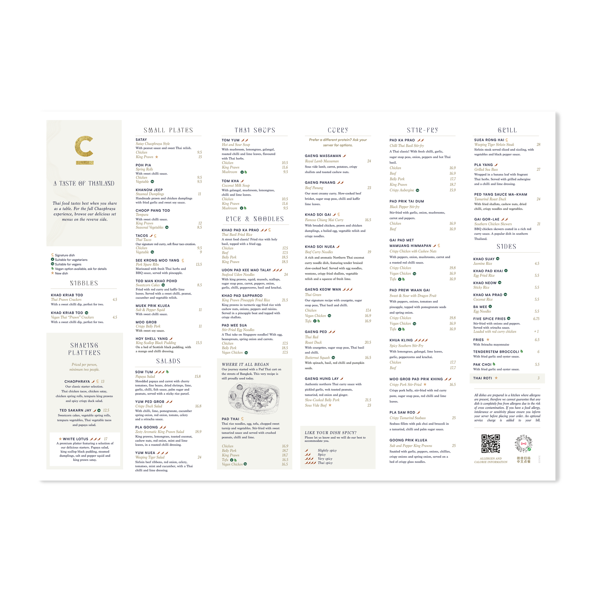 External Menu Boards